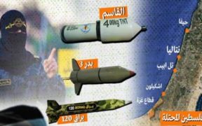 Jihad Islam, Hizbullah Kedua di Tepi Barat